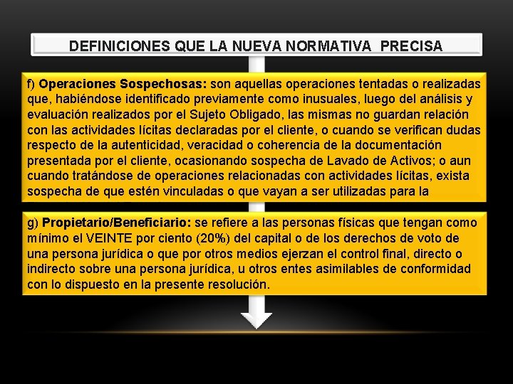 DEFINICIONES QUE LA NUEVA NORMATIVA PRECISA f) Operaciones Sospechosas: son aquellas operaciones tentadas o