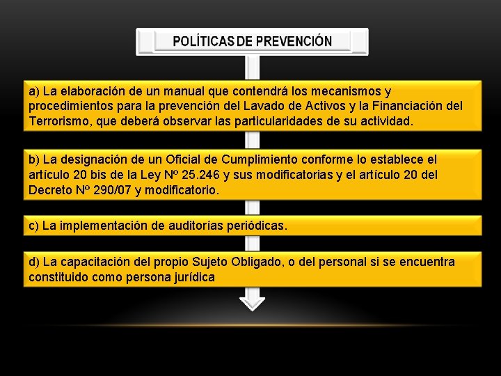 a) La elaboración de un manual que contendrá los mecanismos y procedimientos para la