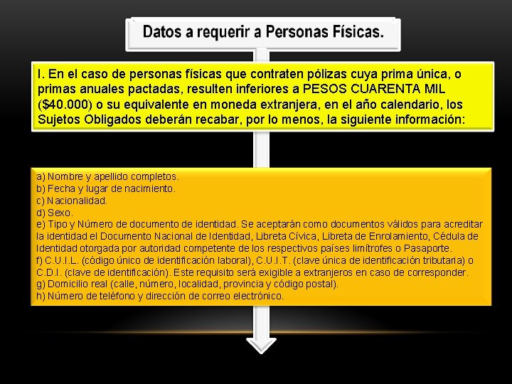 I. En el caso de personas físicas que contraten pólizas cuya prima única, o