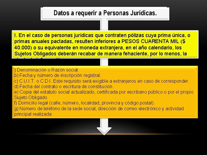 I. En el caso de personas jurídicas que contraten pólizas cuya prima única, o