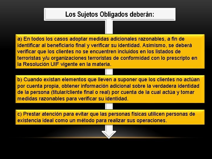 a) En todos los casos adoptar medidas adicionales razonables, a fin de identificar al