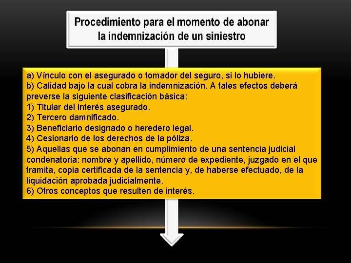 a) Vínculo con el asegurado o tomador del seguro, si lo hubiere. b) Calidad