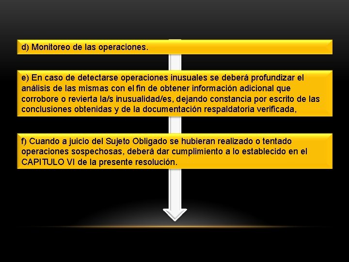 d) Monitoreo de las operaciones. e) En caso de detectarse operaciones inusuales se deberá