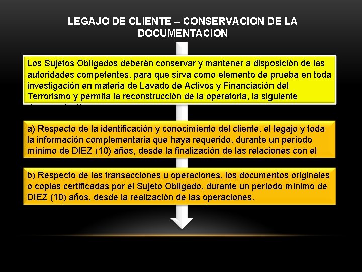 LEGAJO DE CLIENTE – CONSERVACION DE LA DOCUMENTACION Los Sujetos Obligados deberán conservar y