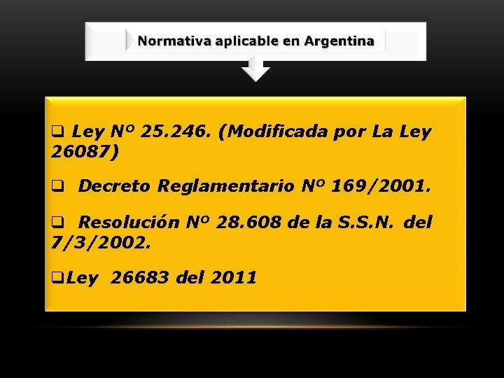 q Ley Nº 25. 246. (Modificada por La Ley 26087) q Decreto Reglamentario Nº