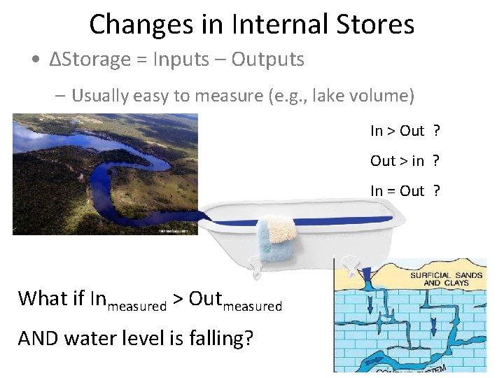 Changes in Internal Stores • ΔStorage = Inputs – Outputs – Usually easy to