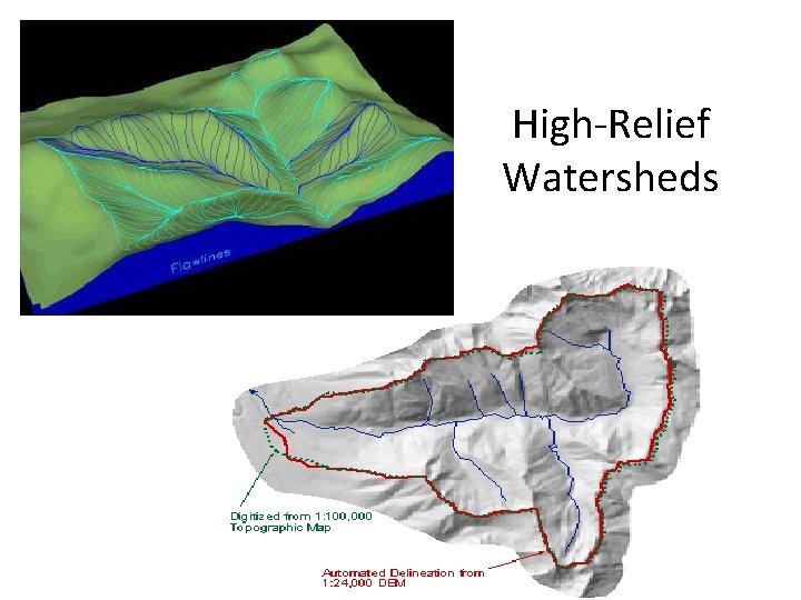 High-Relief Watersheds 