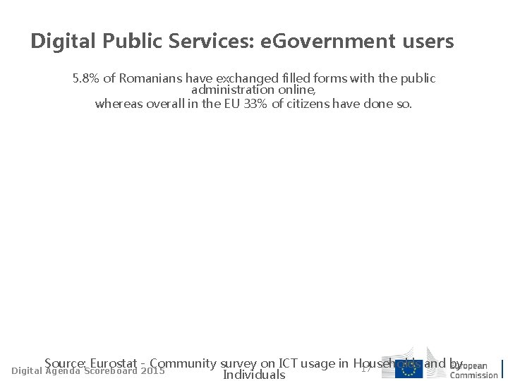 Digital Public Services: e. Government users 5. 8% of Romanians have exchanged filled forms