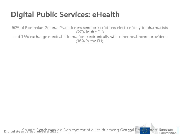 Digital Public Services: e. Health 60% of Romanian General Practitioners send prescriptions electronically to