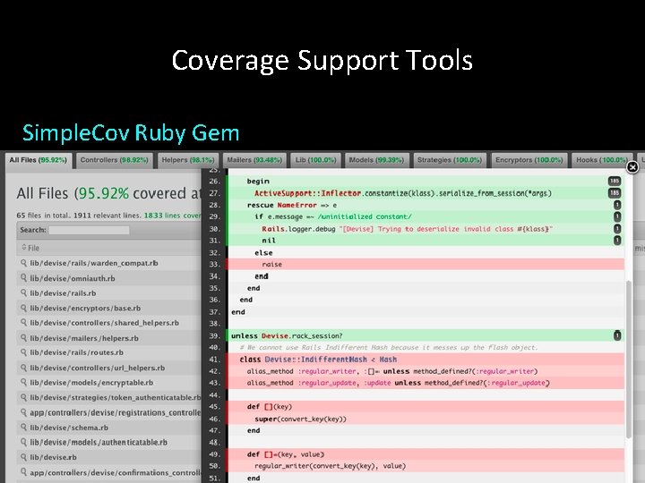 Coverage Support Tools Simple. Cov Ruby Gem 