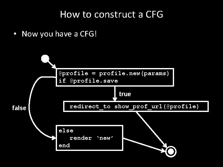 How to construct a CFG • Now you have a CFG! @profile = profile.