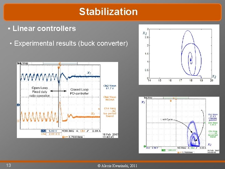 Stabilization • Linear controllers x 1 • Experimental results (buck converter) x 2 13