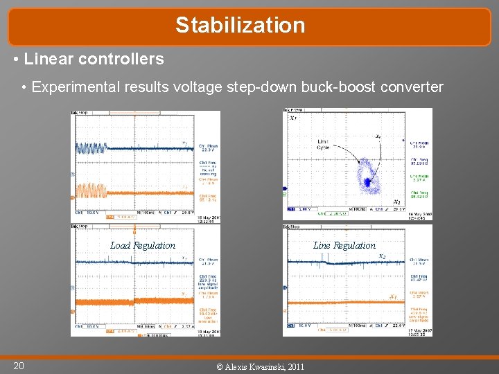 Stabilization • Linear controllers • Experimental results voltage step-down buck-boost converter Load Regulation 20