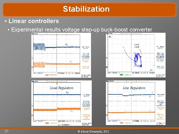Stabilization • Linear controllers • Experimental results voltage step-up buck-boost converter Load Regulation 21