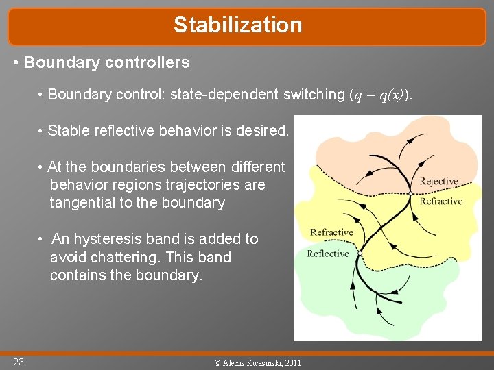 Stabilization • Boundary controllers • Boundary control: state-dependent switching (q = q(x)). • Stable