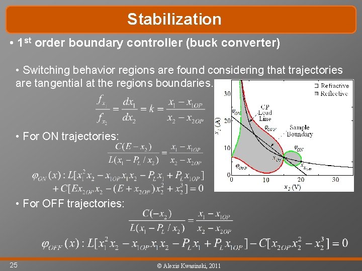 Stabilization • 1 st order boundary controller (buck converter) • Switching behavior regions are
