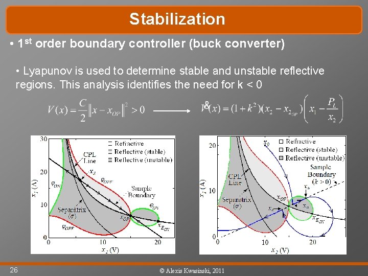 Stabilization • 1 st order boundary controller (buck converter) • Lyapunov is used to