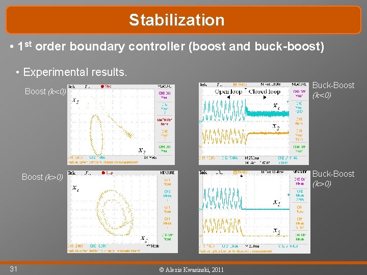 Stabilization • 1 st order boundary controller (boost and buck-boost) • Experimental results. Buck-Boost