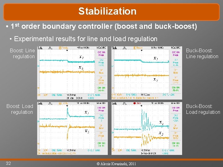 Stabilization • 1 st order boundary controller (boost and buck-boost) • Experimental results for