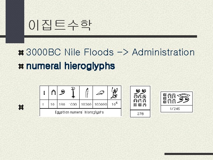 이집트수학 3000 BC Nile Floods -> Administration numeral hieroglyphs 
