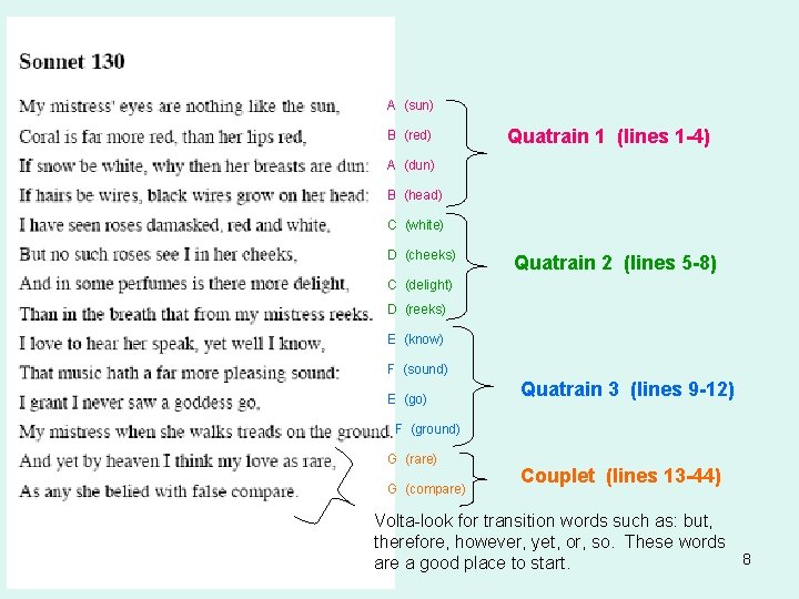 A (sun) B (red) Quatrain 1 (lines 1 -4) A (dun) B (head) C