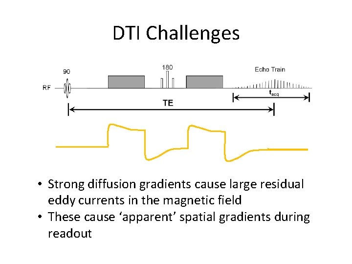 DTI Challenges • Strong diffusion gradients cause large residual eddy currents in the magnetic