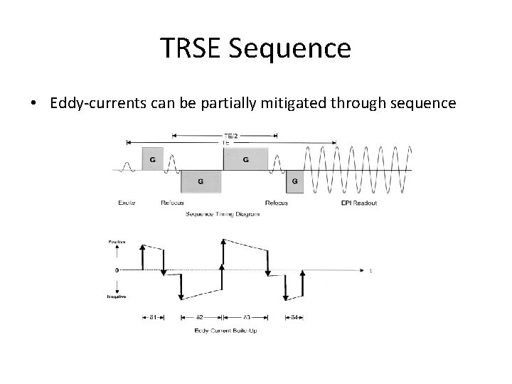 TRSE Sequence • Eddy-currents can be partially mitigated through sequence 