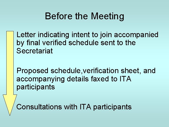 Before the Meeting • Letter indicating intent to join accompanied by final verified schedule