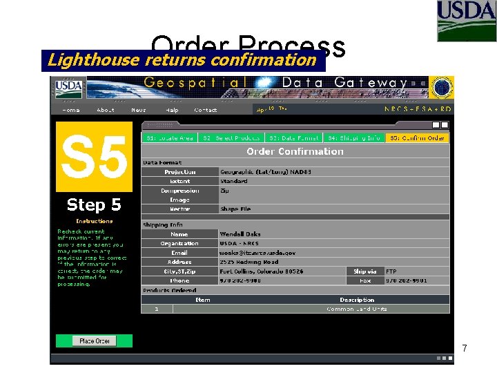 Order Process Lighthouse Select Identify your shipping returns formats products information confirmation Locate data