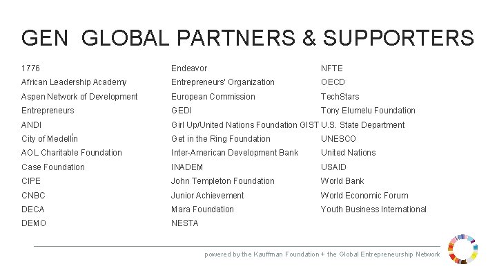 GEN GLOBAL PARTNERS & SUPPORTERS 1776 Endeavor NFTE African Leadership Academy Entrepreneurs’ Organization OECD