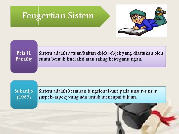 Pengertian Sistem Bela H. Banathy Sistem adalah satuan/kaitan objek-objek yang disatukan oleh suatu bentuk