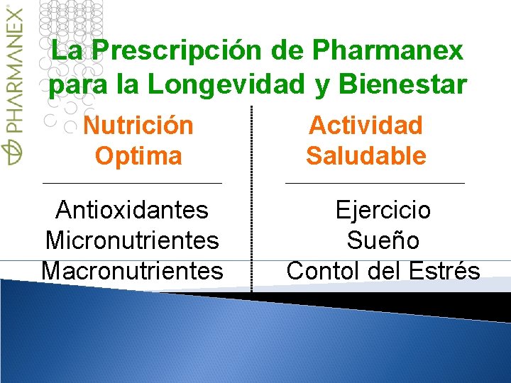 La Prescripción de Pharmanex para la Longevidad y Bienestar Nutrición Optima Antioxidantes Micronutrientes Macronutrientes