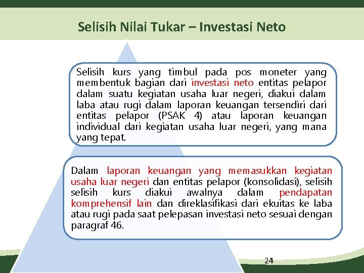 Selisih Nilai Tukar – Investasi Neto Selisih kurs yang timbul pada pos moneter yang