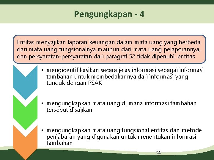 Pengungkapan - 4 Entitas menyajikan laporan keuangan dalam mata uang yang berbeda dari mata