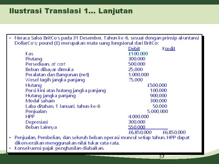 Ilustrasi Translasi 1… Lanjutan • Neraca Salso Brit. Co’s pada 31 Desember, Tahun ke-6,