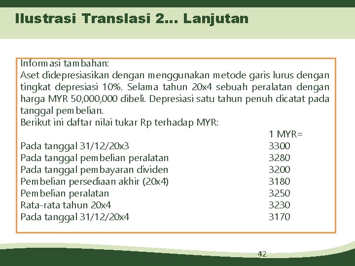 Ilustrasi Translasi 2… Lanjutan Informasi tambahan: Aset didepresiasikan dengan menggunakan metode garis lurus dengan