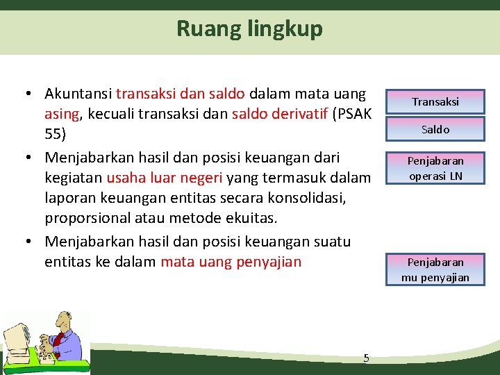 Ruang lingkup • Akuntansi transaksi dan saldo dalam mata uang asing, kecuali transaksi dan