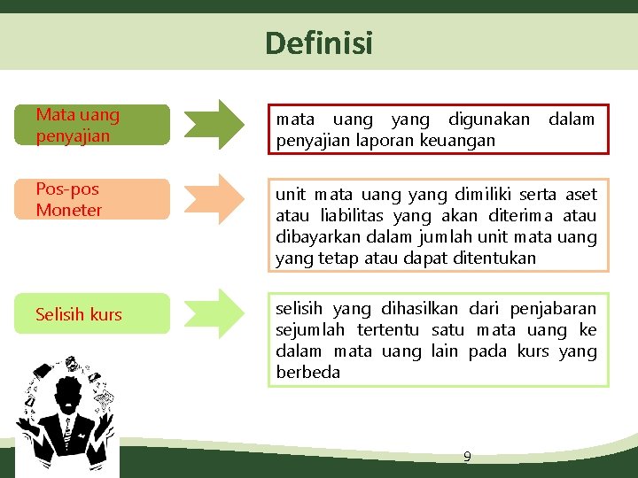 Definisi Mata uang penyajian mata uang yang digunakan penyajian laporan keuangan Pos-pos Moneter unit