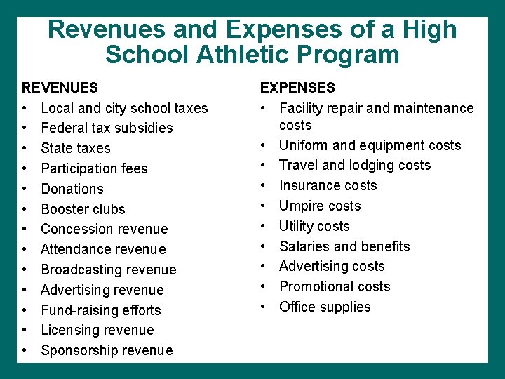 Revenues and Expenses of a High School Athletic Program REVENUES • Local and city