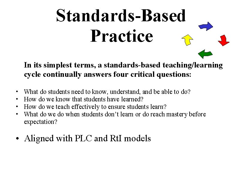 Standards-Based Practice In its simplest terms, a standards-based teaching/learning cycle continually answers four critical