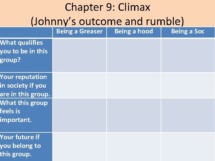  Chapter 9: Climax (Johnny’s outcome and rumble) What qualifies you to be in