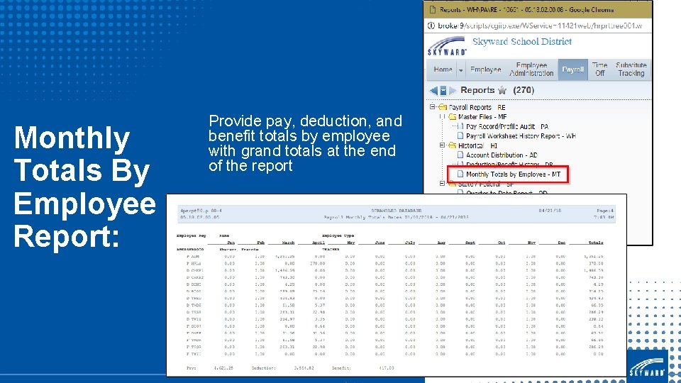 Monthly Totals By Employee Report: Provide pay, deduction, and benefit totals by employee with