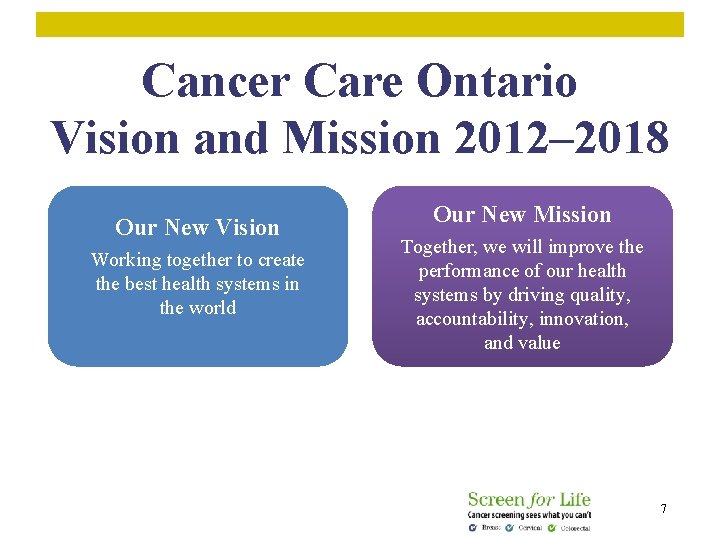 Cancer Care Ontario Vision and Mission 2012– 2018 Our New Vision Working together to