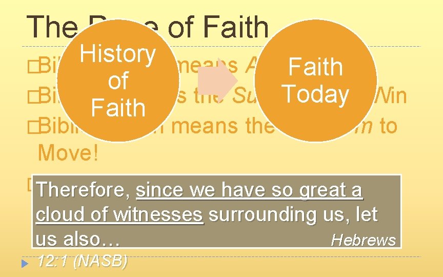 The Race of Faith History �Biblical Faith means Action Faith of Todayto Win �Biblical