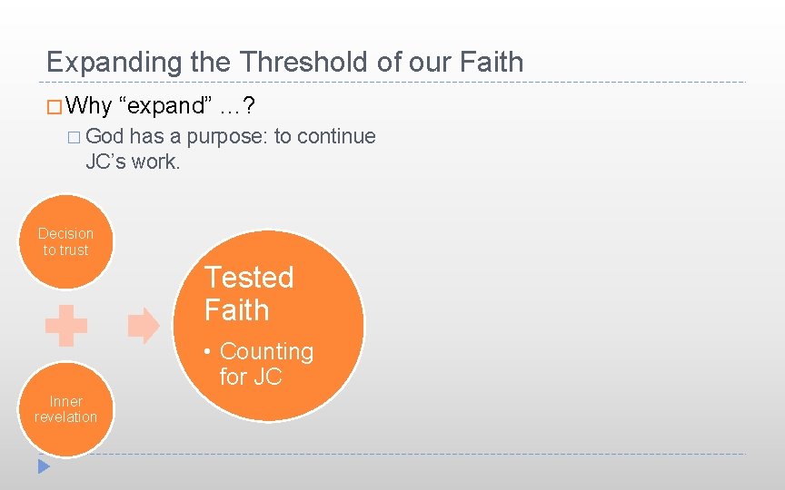 Expanding the Threshold of our Faith � Why “expand” …? � God has a