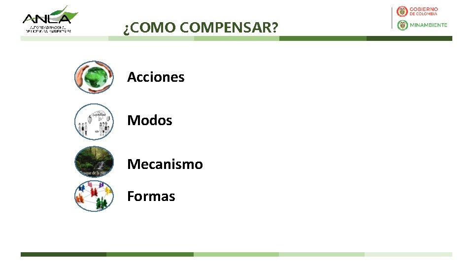 ¿COMO COMPENSAR? Acciones Modos Mecanismo Formas 