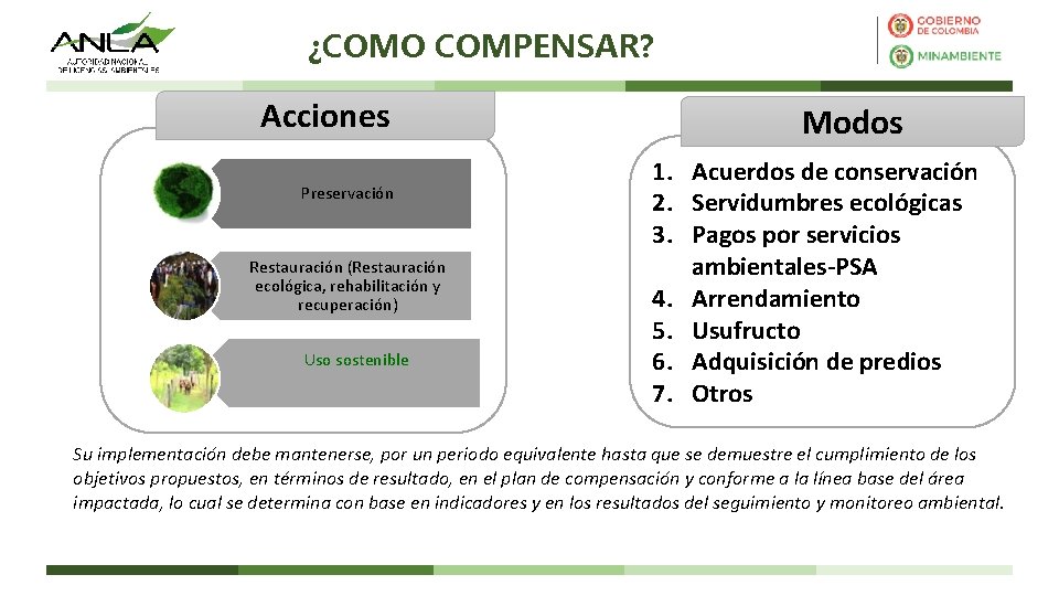 ¿COMO COMPENSAR? Acciones Preservación Restauración (Restauración ecológica, rehabilitación y recuperación) Uso sostenible Modos 1.