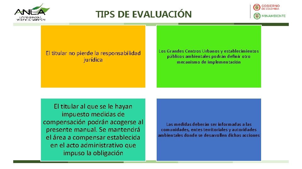 Cumplimiento de TIPS DE EVALUACIÓN El titular no pierde la responsabilidad jurídica Los Grandes