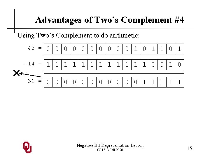 Advantages of Two’s Complement #4 Using Two’s Complement to do arithmetic: 45 = 0 Advantages of Two’s Complement #4 Using Two’s Complement to do arithmetic: 45 = 0