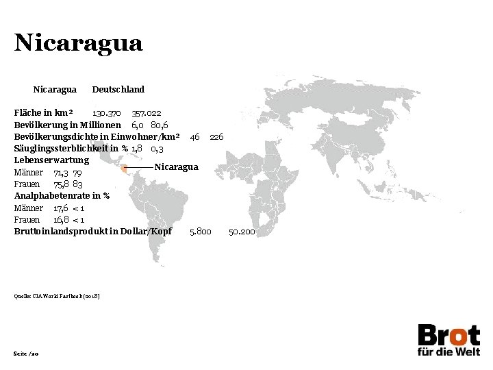 Nicaragua Deutschland Fläche in km² 130. 370 357. 022 Bevölkerung in Millionen 6, 0